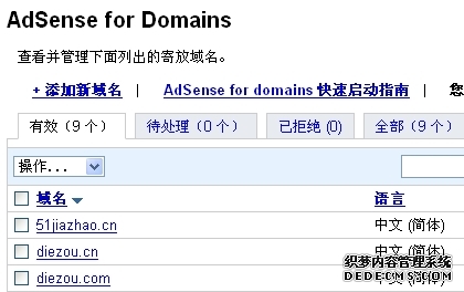 AdSense for domains后台显示