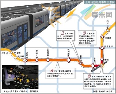上海地铁两车追尾 事前设备故障改人工调度
