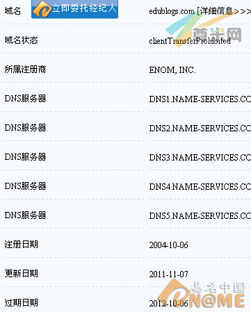 图：核心提示