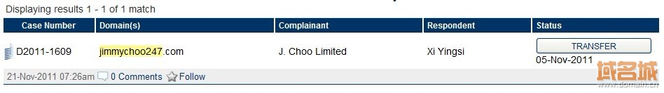 奢侈品牌Jimmy Choo对域名JimmyChoo247.com的投诉