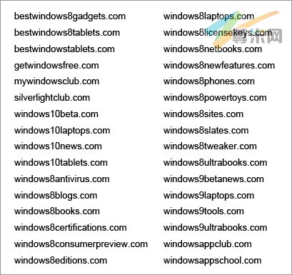 微软Windows8域名保卫战:32个w8域名起争议