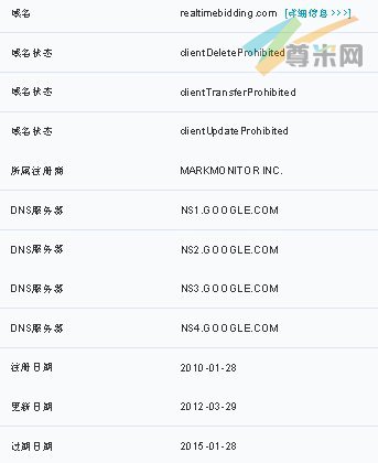 Google获得2个实时竞价域名 忘注.cn域名