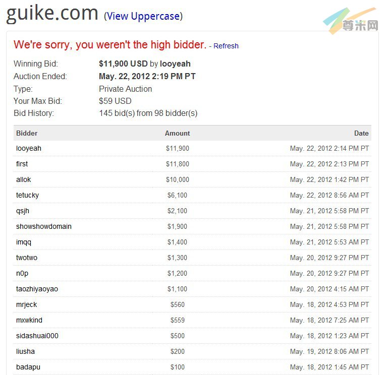 到期域名guike.com以11,900美元结拍